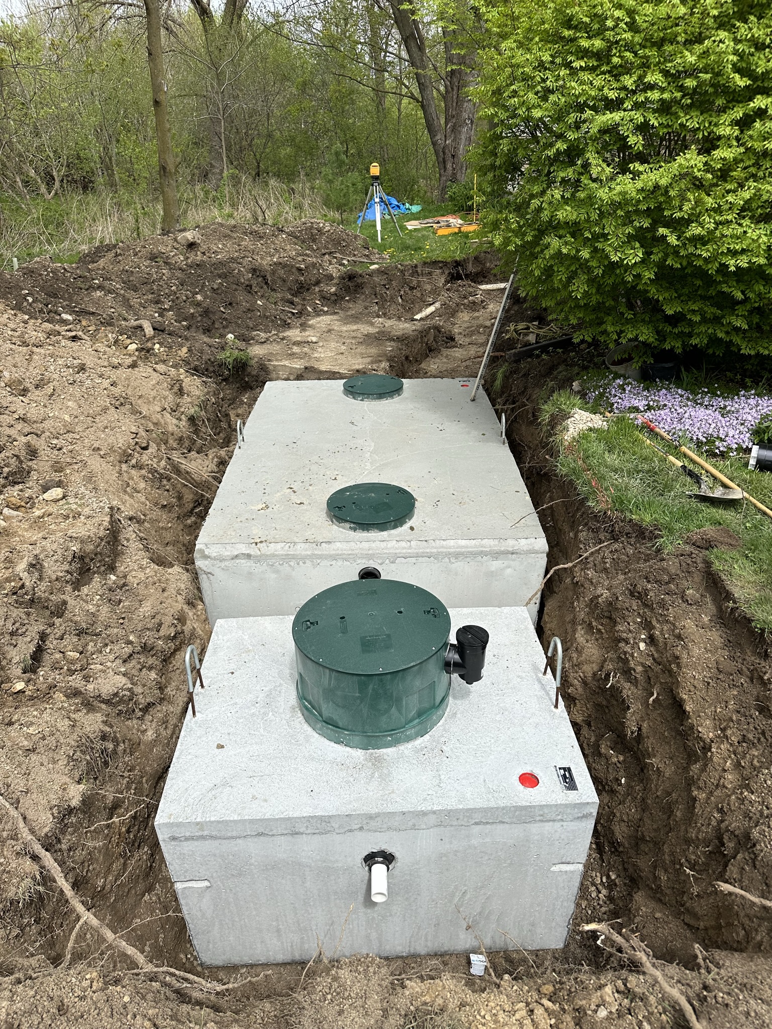 Septic System installation and repairs London Ontario